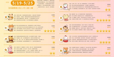 元辰宮 塔羅占卜 前世今生 鍾絲雨老師 幸運女神