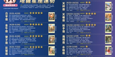 元辰宮 塔羅占卜 前世今生 鍾絲雨老師 幸運女神