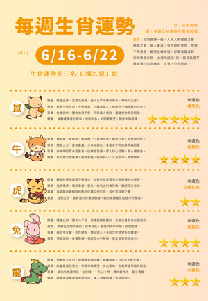 WeChat 圖片_20190614142447