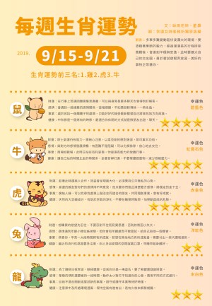 每週生肖運勢+老師版cs6-02