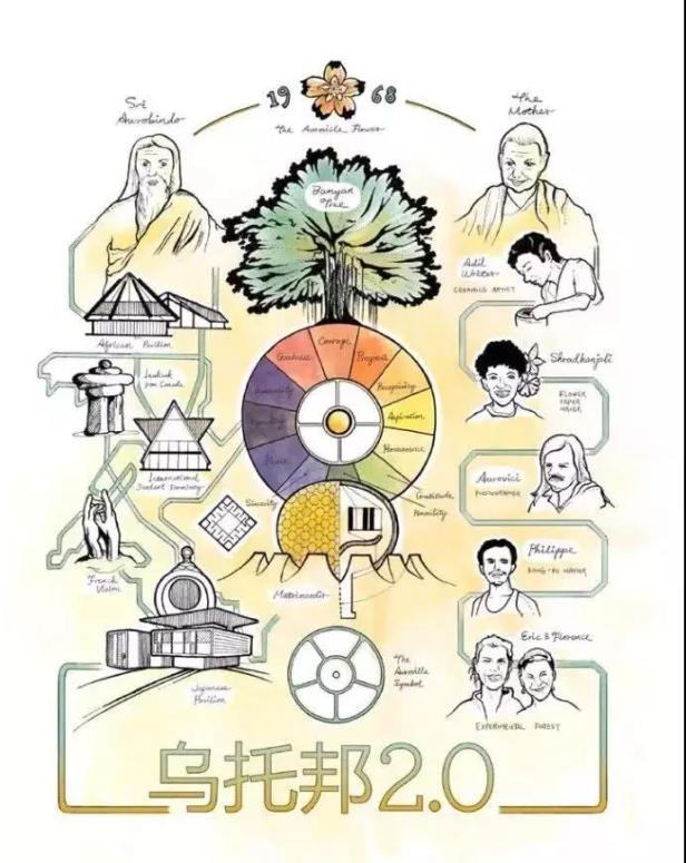 WeChat 圖片_20200208174155