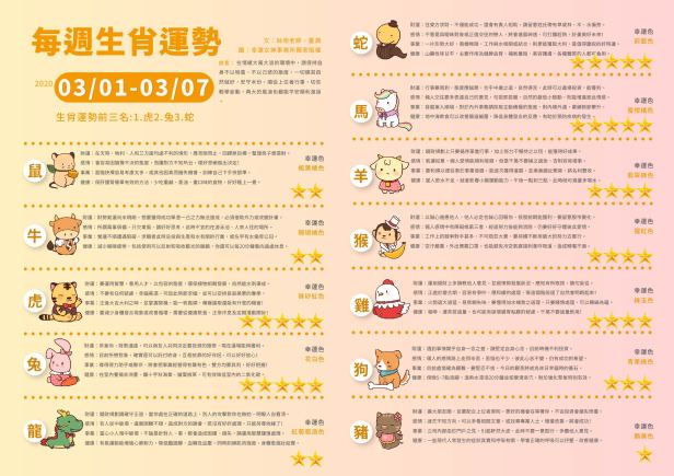 WeChat 圖片_20200228150629