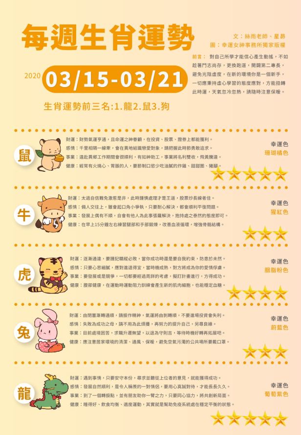 WeChat 圖片_20200313151536