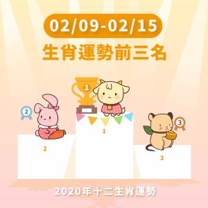 WeChat 圖片_20200207161931