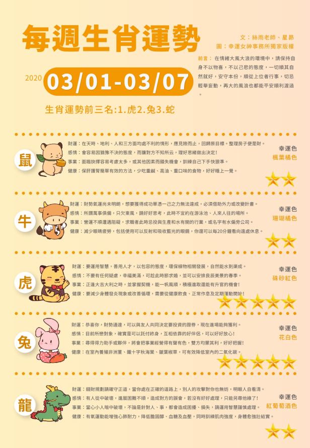 WeChat 圖片_20200228150639