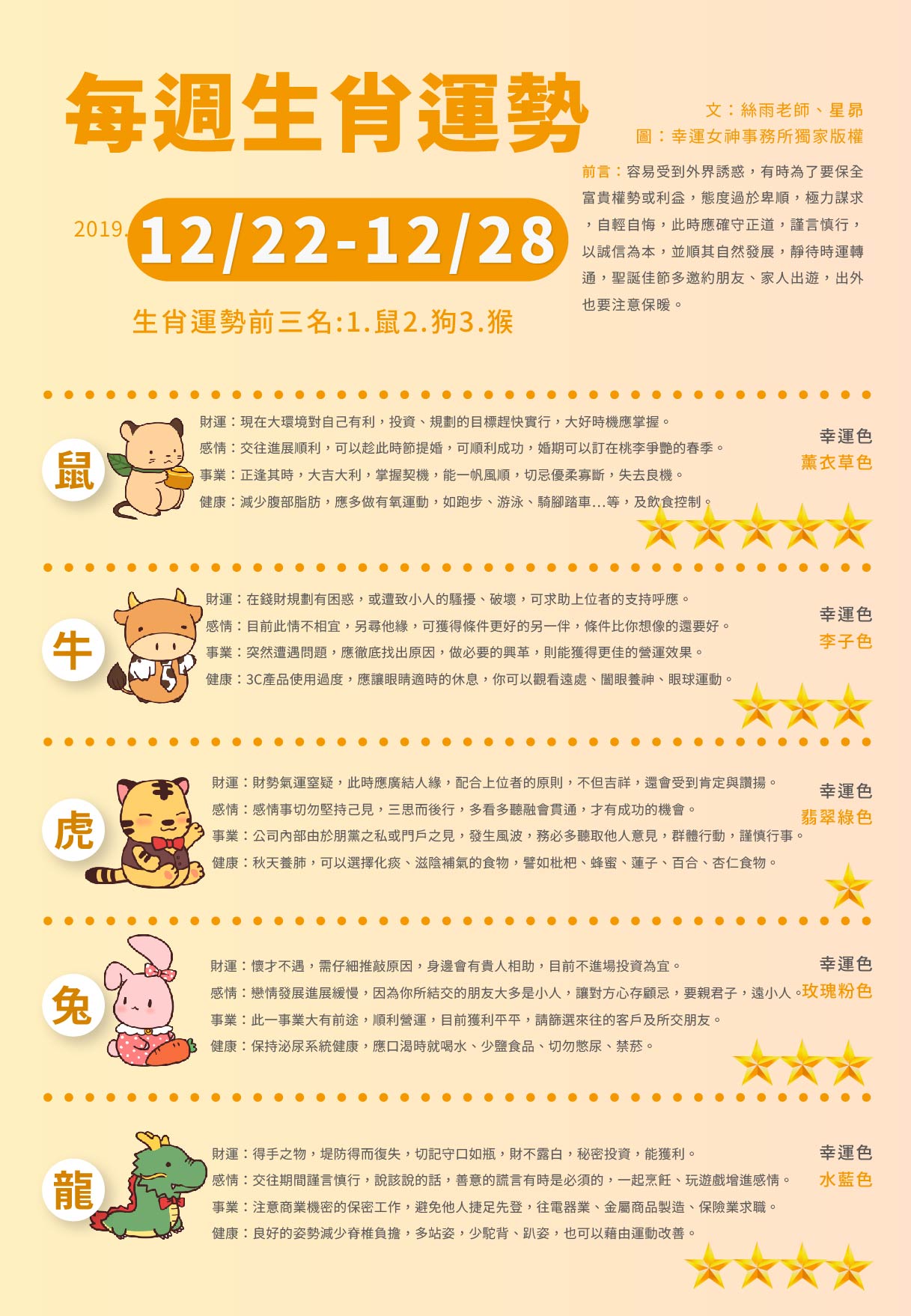 WeChat 圖片_20191220111045