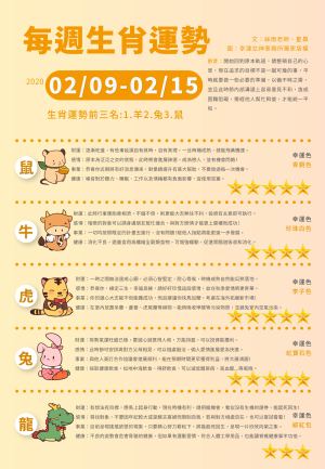 WeChat 圖片_20200207161921