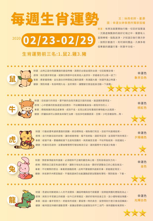 WeChat 圖片_20200220143744