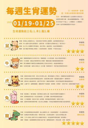 WeChat 圖片_20200117110500