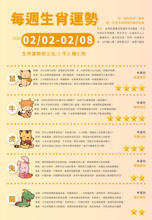 WeChat 圖片_20200131140711