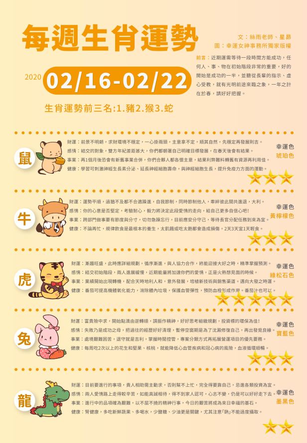 WeChat 圖片_20200215115028