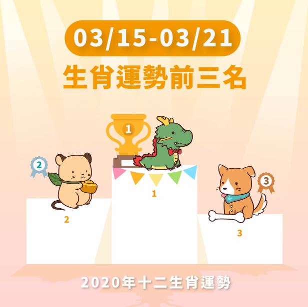 WeChat 圖片_20200313151544